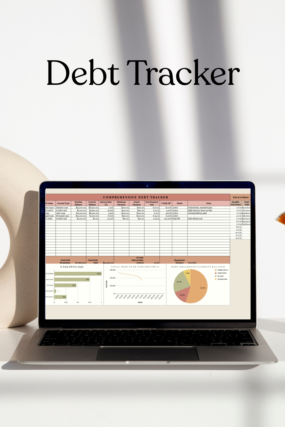 Personal Finance Template Bundle