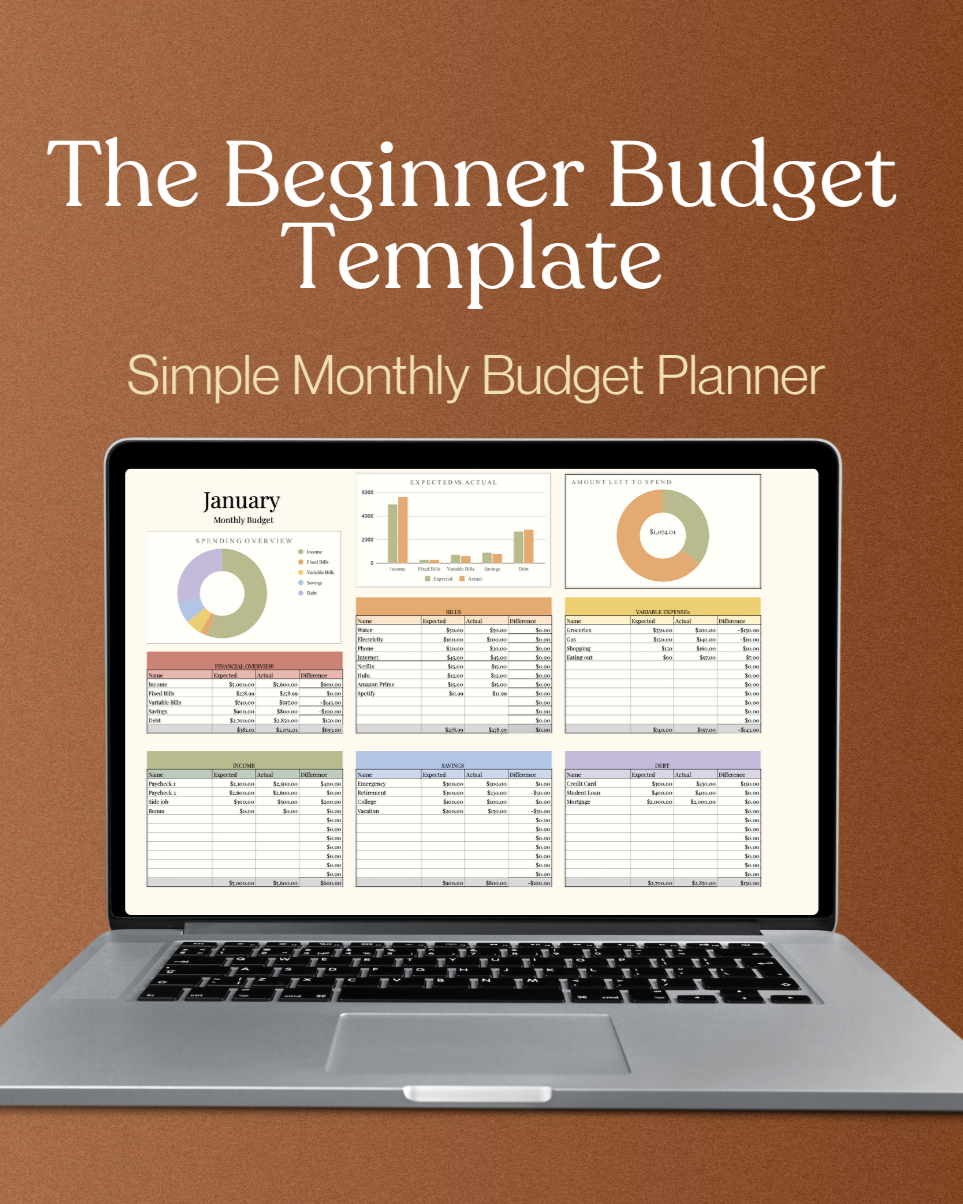 Personal Finance Template Bundle