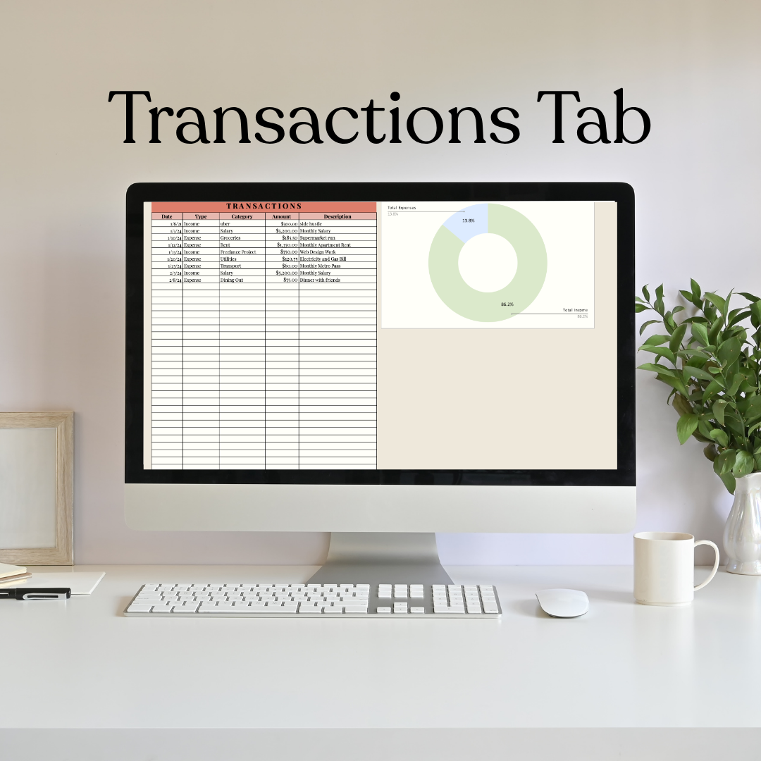 Personal Finance Template Bundle