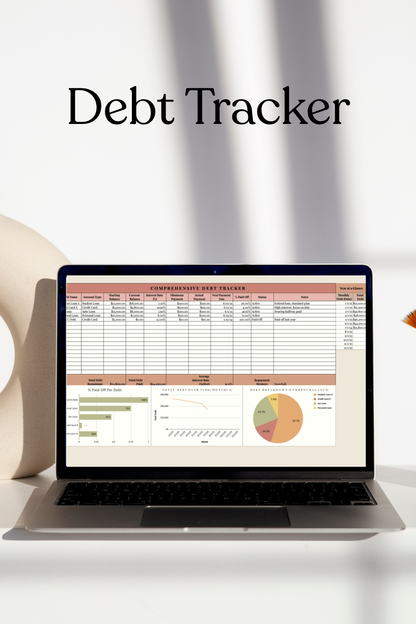 Personal Finance Template Bundle