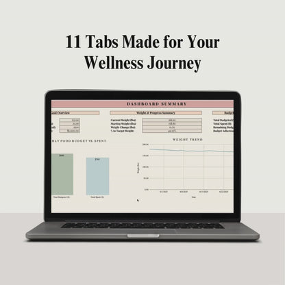 Wellness Template